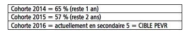 Années.JPG