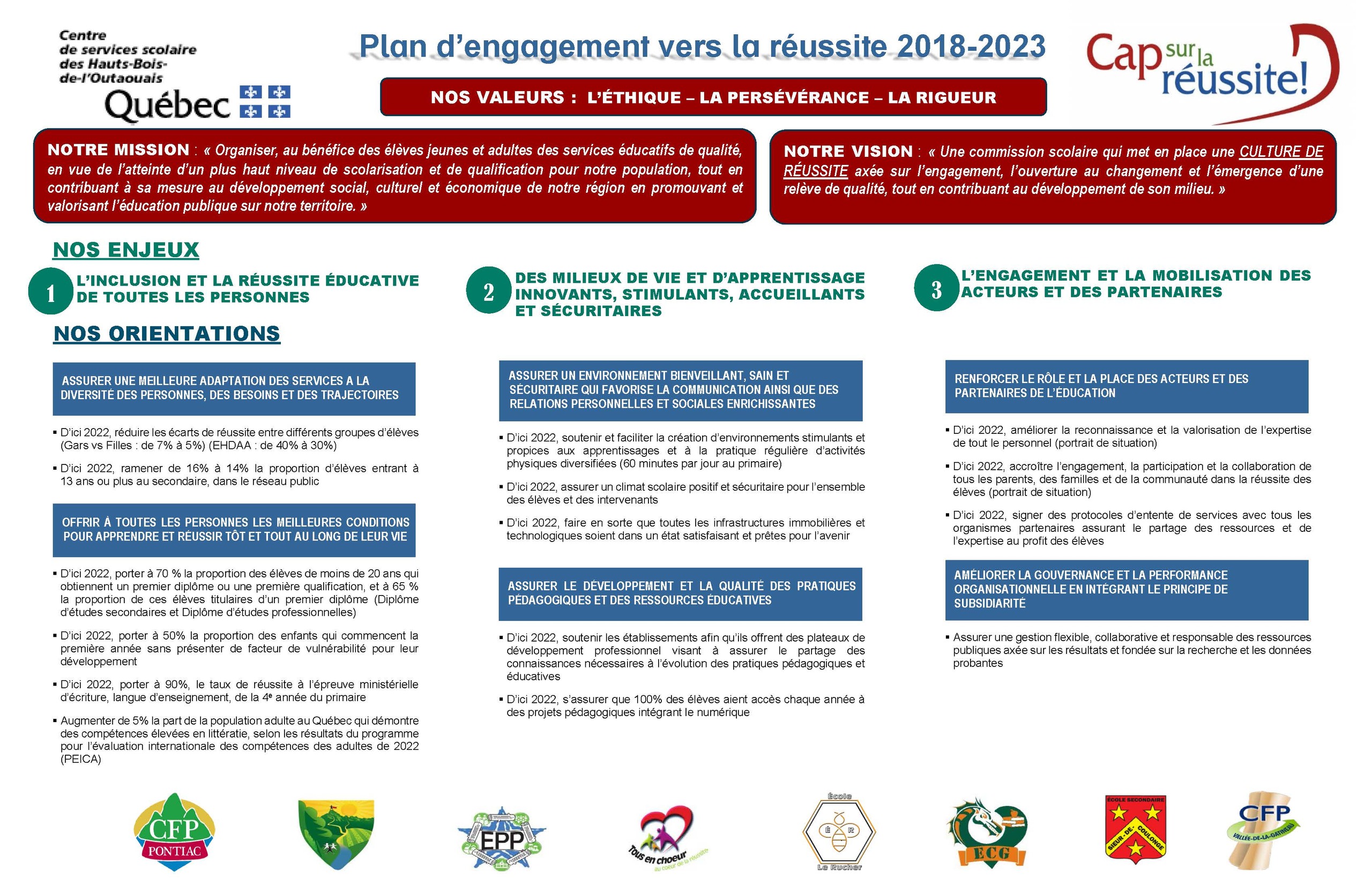 PEVR - Napperon_version du 19 octobre 2020_Page_1.jpg